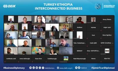 TURKEY- ETHIOPIA INTERCONNECTED BUSINESS