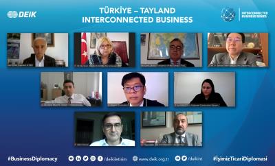 TÜRKİYE-TAYLAND INTERCONNECTED BUSINESS