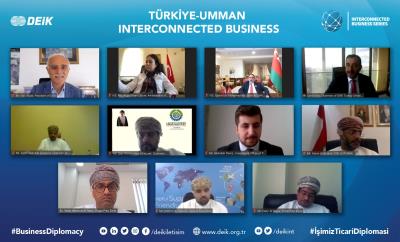 TURKEY- OMAN INTERCONNECTED BUSINESS