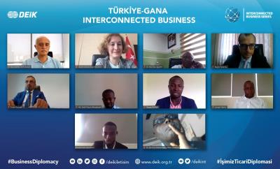 TÜRKİYE- GANA INTERCONNECTED BUSINESS