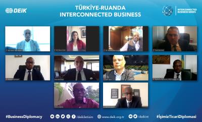 TÜRKİYE-RUANDA INTERCONNECTED BUSINESS 