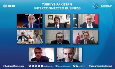 TÜRKİYE-PAKİSTAN INTERCONNECTED BUSINESS