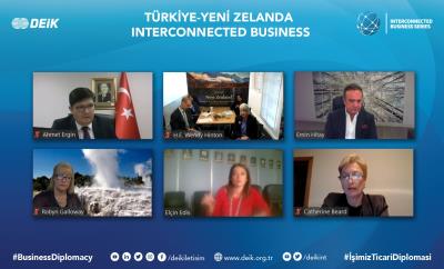 TÜRKİYE-YENİ ZELANDA INTERCONNECTED BUSINESS